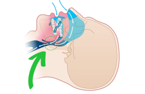 Snoring illustration